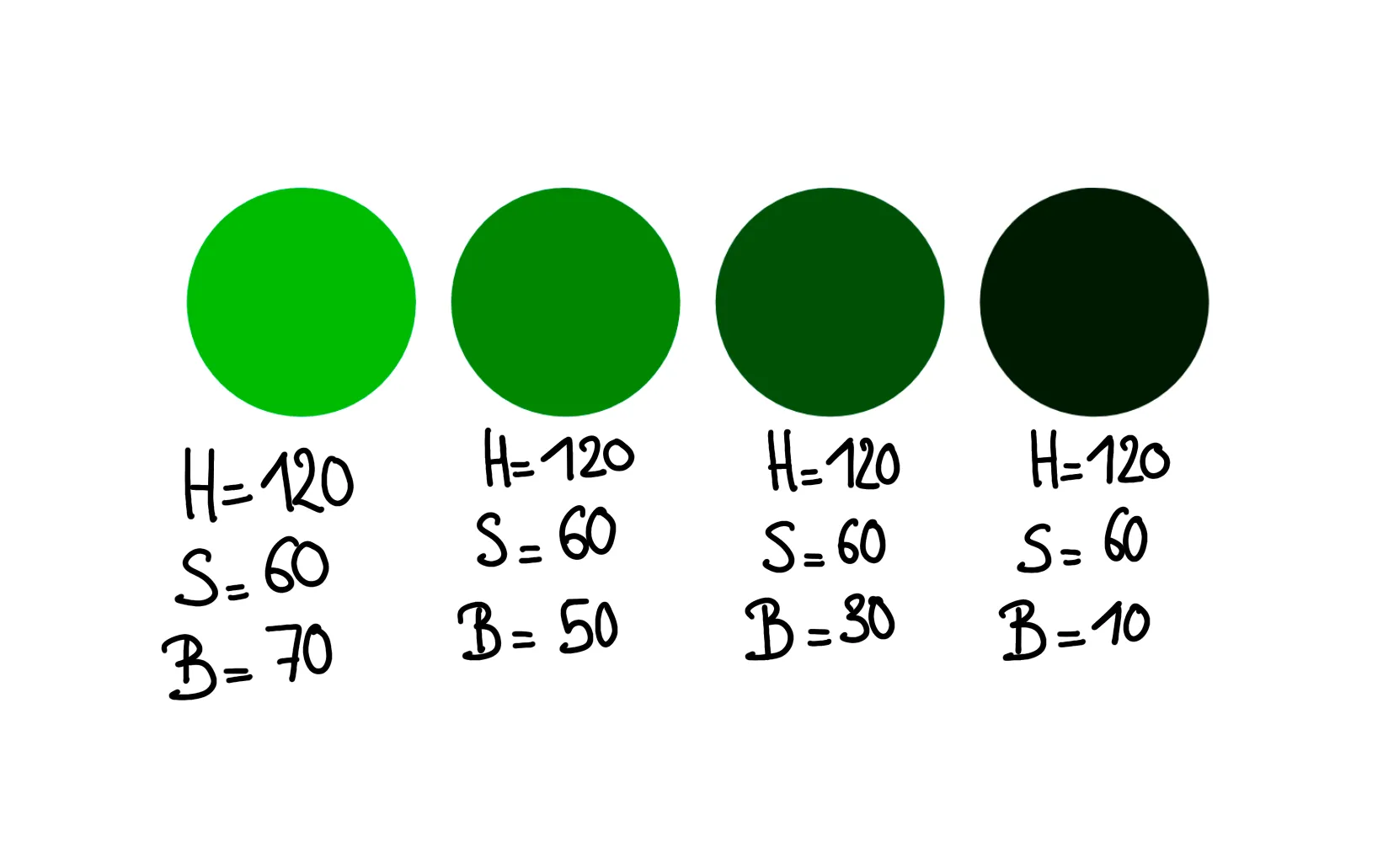 Dark green variation too dark