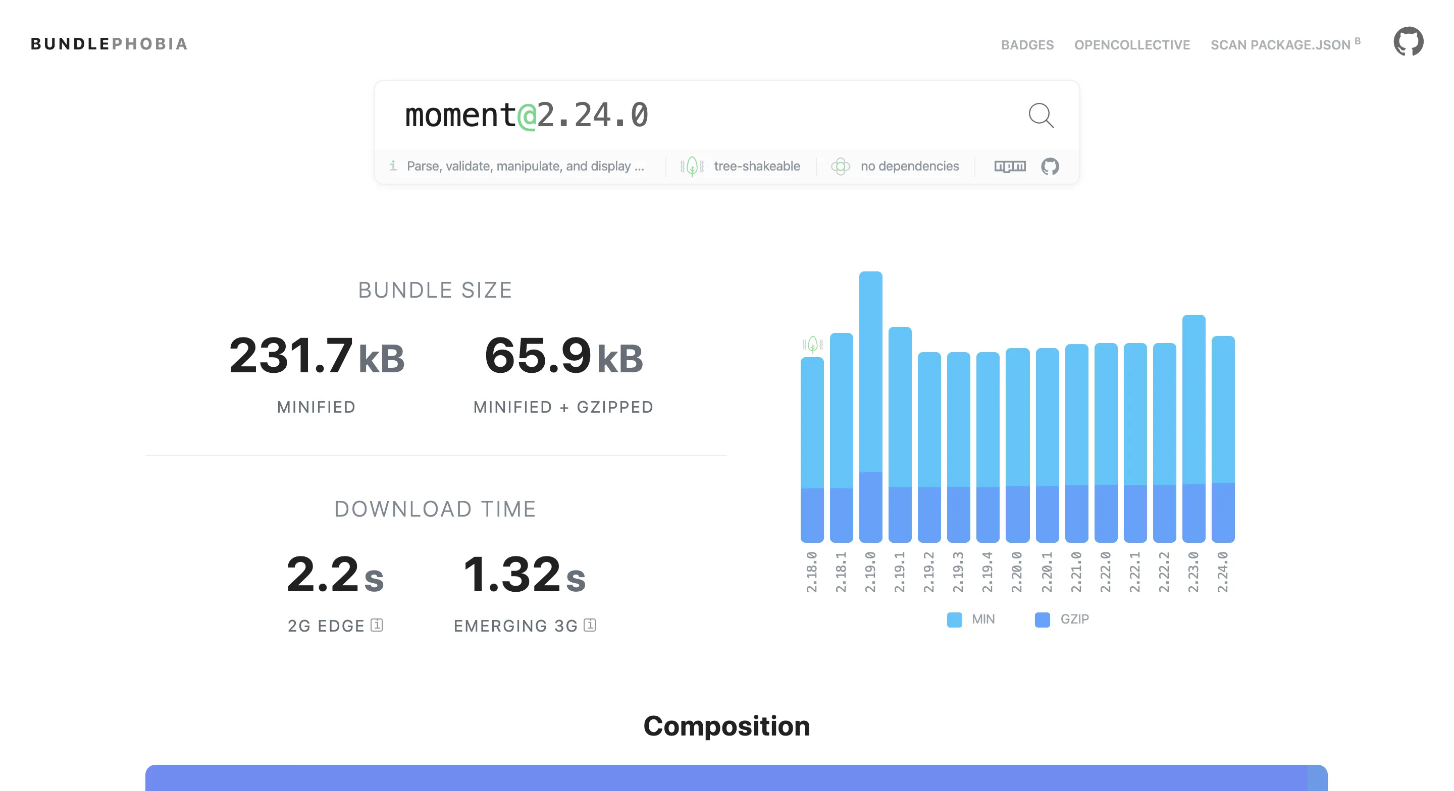 Screenshot of Moment having a high size on BundlePhobia